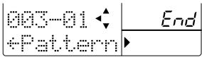 ZOOM RT-323 - ■ Entering another pattern - 2
