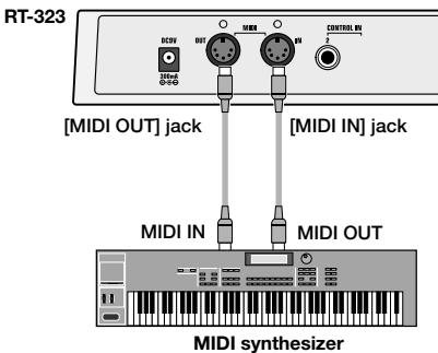 ZOOM RT-323 - MIDI track recording - 1