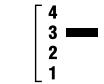 ZOOM RT-323 - Switch the pad pitch range by pressing the [OCTAVE] key - 2