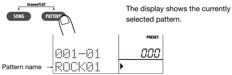 ZOOM RT-323 - Press the [PATTERN] key - 1