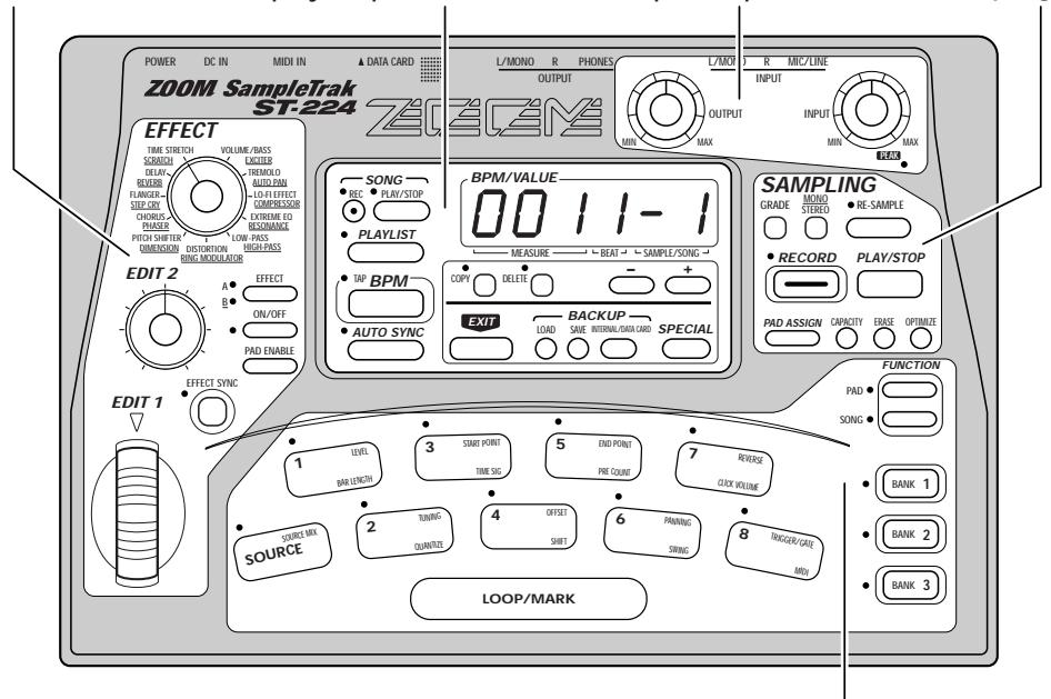 ZOOM ST-224 - Front Panel - 1