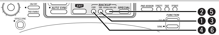 ZOOM ST-224 - Storing/Reading Bulk Data (Backup Memory) - 1