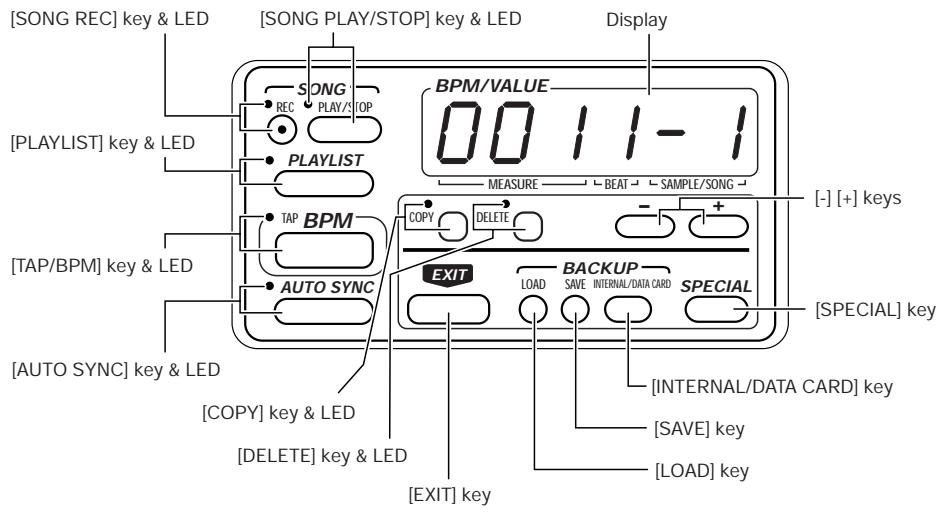ZOOM ST-224 - Front Panel - 5