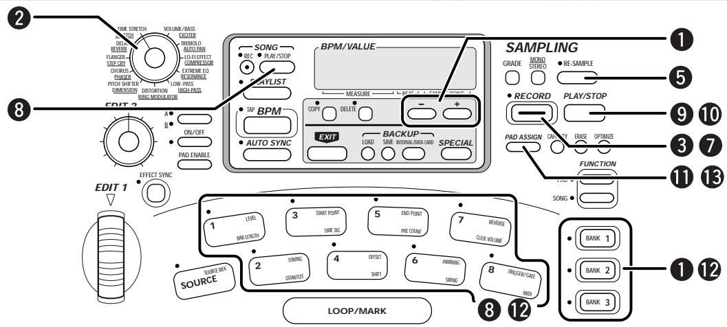 ZOOM ST-224 - Resampling Pad Play or Songs - 1