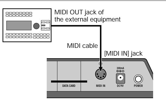 ZOOM ST-224 - MIDI Connections - 1