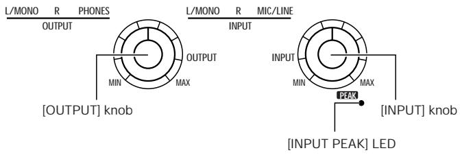 ZOOM ST-224 - Front Panel - 2