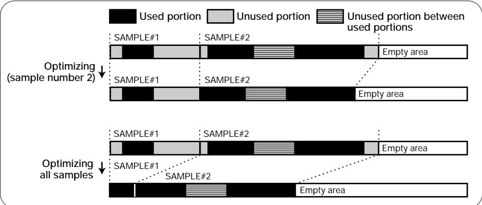 ZOOM ST-224 - Optimizing Samples - 12