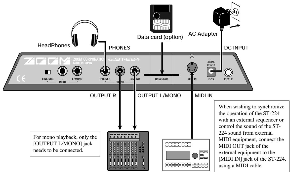 ZOOM ST-224 - Connections to Playback Equipment and MIDI Equipment - 1