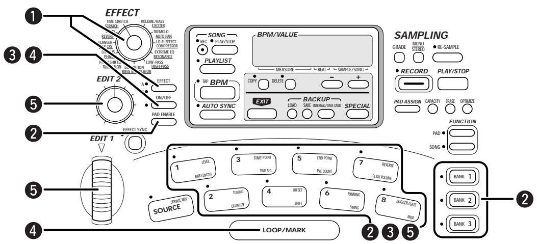 ZOOM ST-224 - Applying an Effect to a Specific Pad - 1
