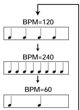 ZOOM ST-224 - STEP2 - 2