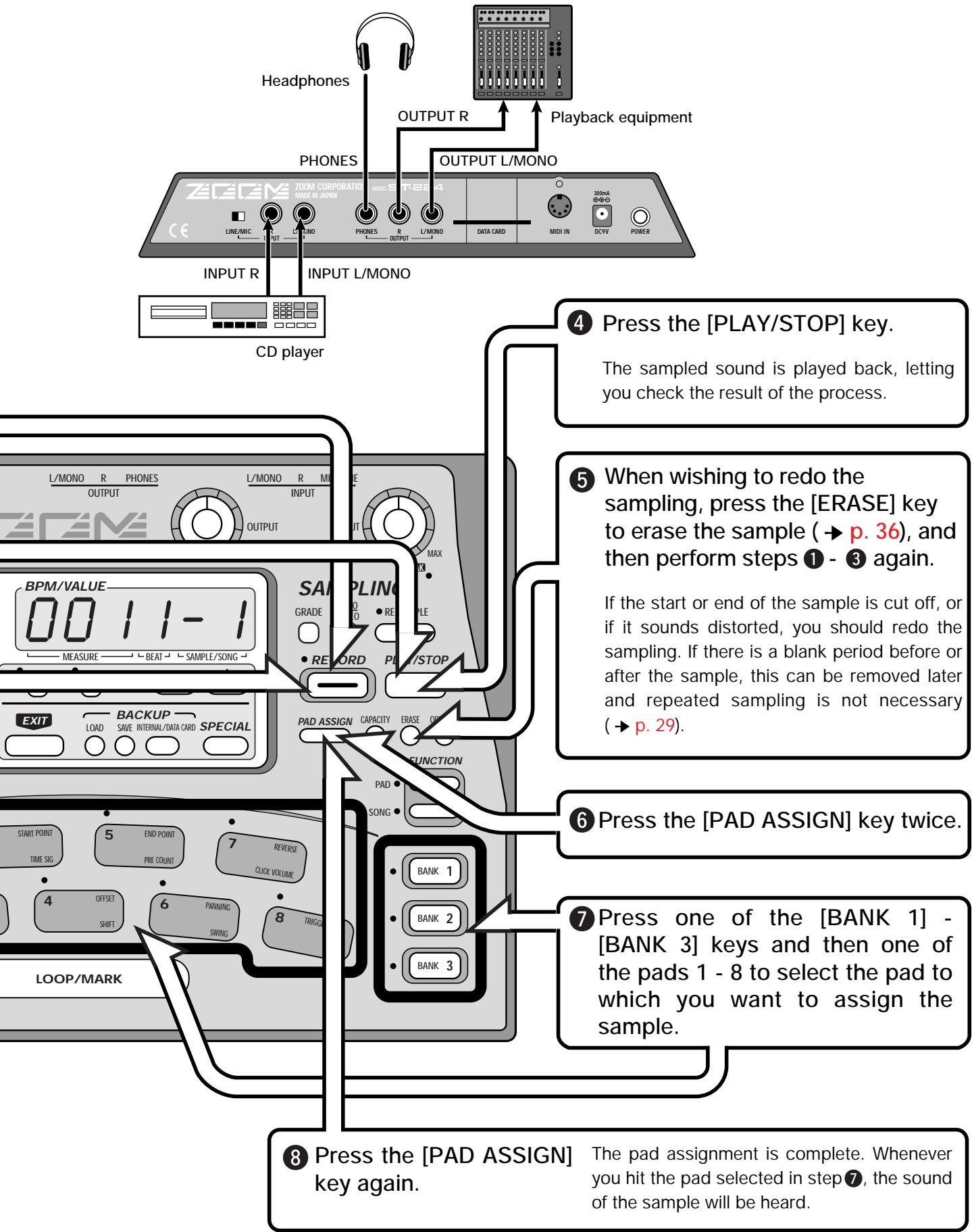 ZOOM ST-224 - Press the [RECORD] key. - 3