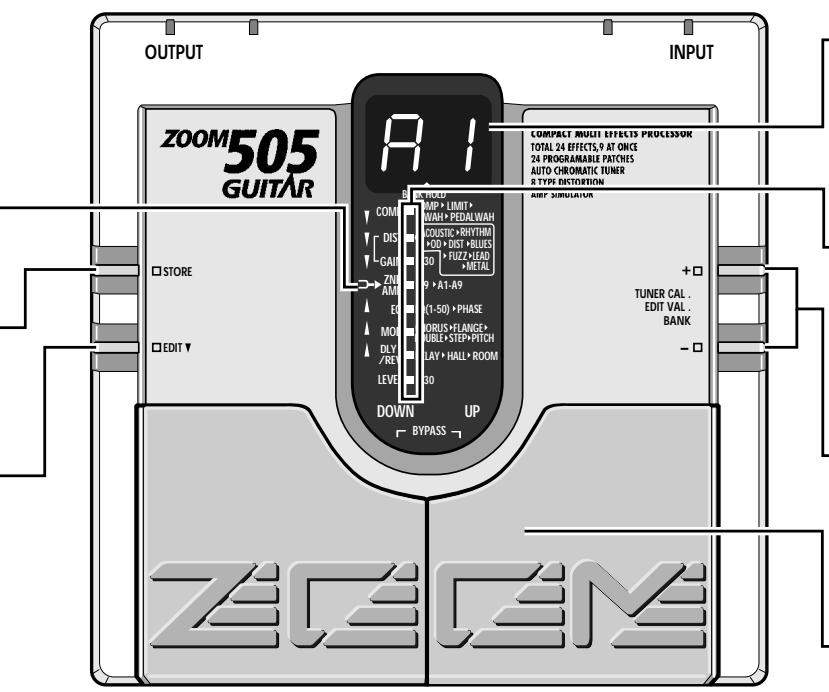 ZOOM 505 - EDIT key - 1