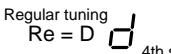 ZOOM 505 - Tuning function - 16