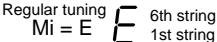 ZOOM 505 - Tuning function - 4