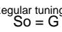 ZOOM 506 - Tuning function - 25