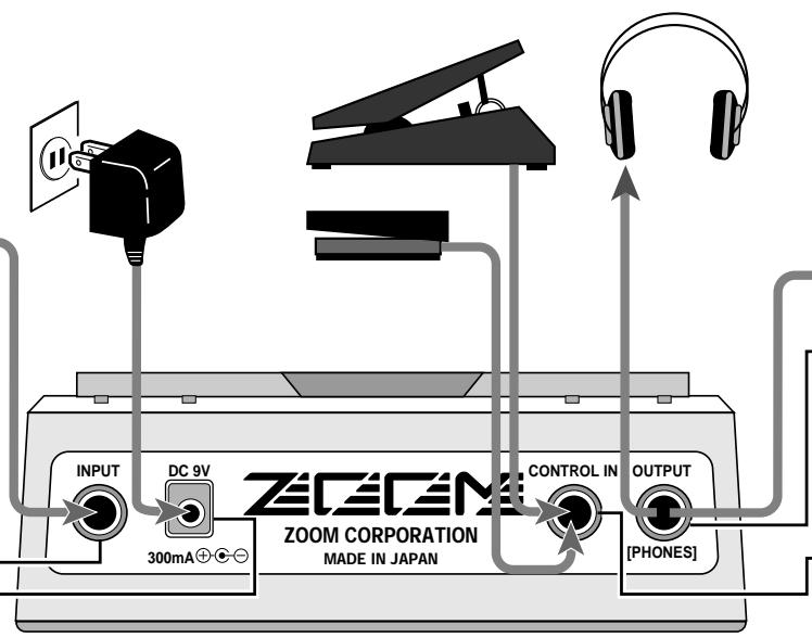 ZOOM 506 - DC IN jack - 1