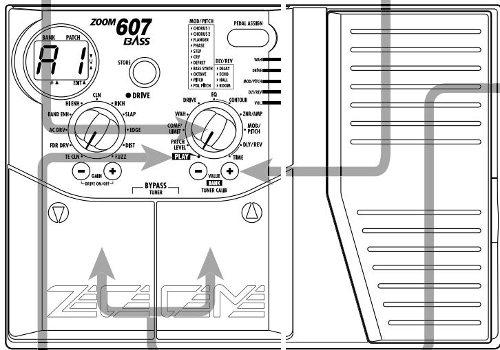 ZOOM 607 - Select the effect parameter - 3