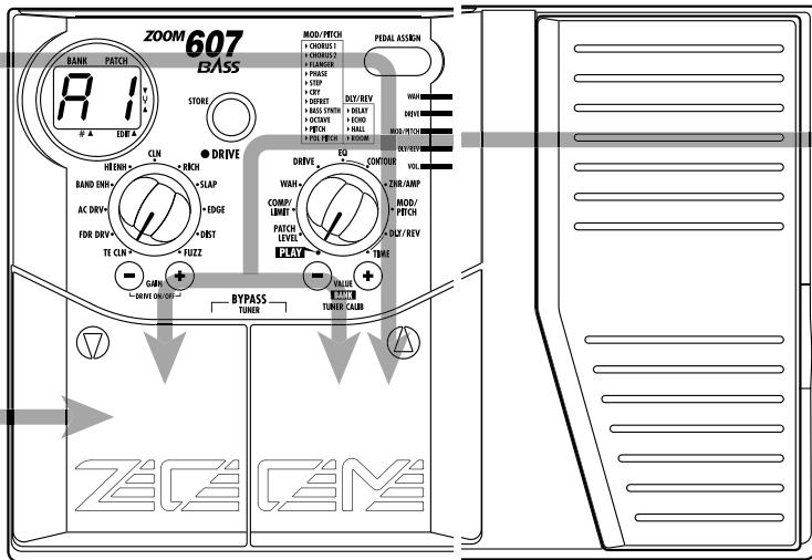 ZOOM 607 - Changing the "Patch call" method to pre-select - 1