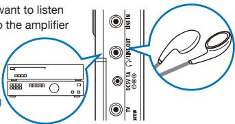 ZOOM Q3HD - Listen with headphones or audio equipment (LINE OUT connection) - 1