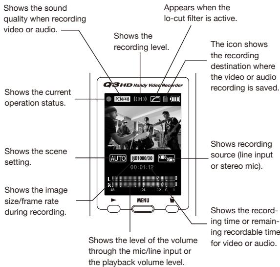 ZOOM Q3HD - Parts of the unit - 1