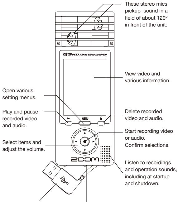ZOOM Q3HD - Parts of the unit - 1