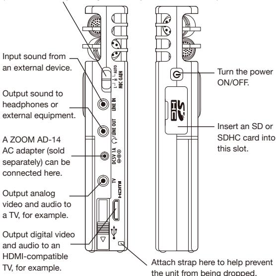 ZOOM Q3HD - Parts of the unit - 2