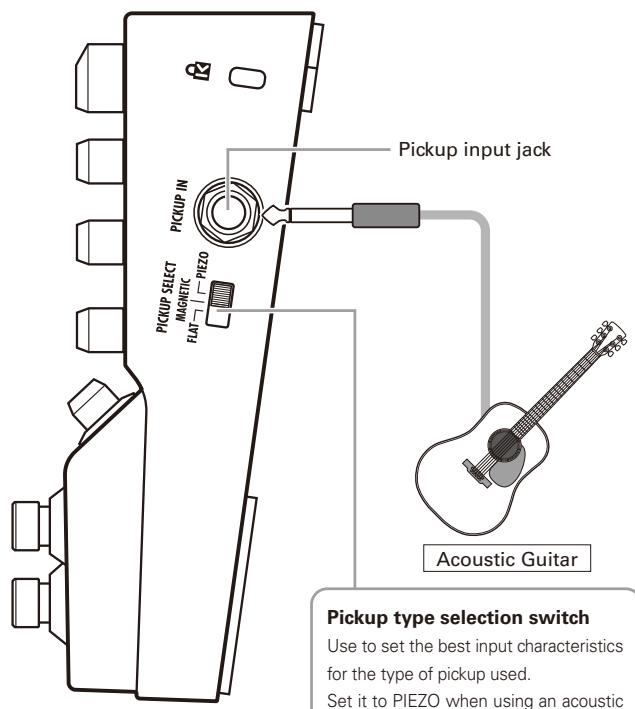 ZOOM A3 - Right Panel - 2
