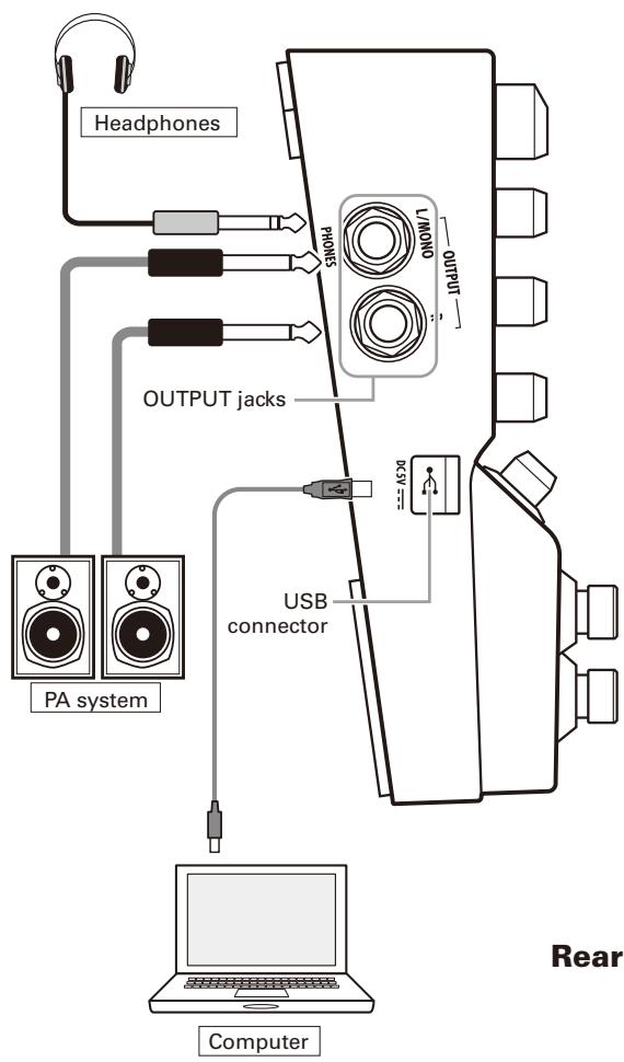 ZOOM A3 - Patch memory - 1