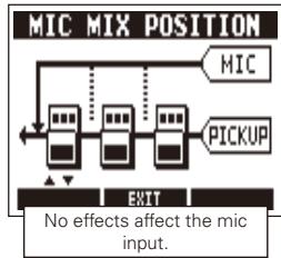 ZOOM A3 - | To set the mix position of the mic input - 5
