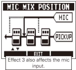 ZOOM A3 - | To set the mix position of the mic input - 4