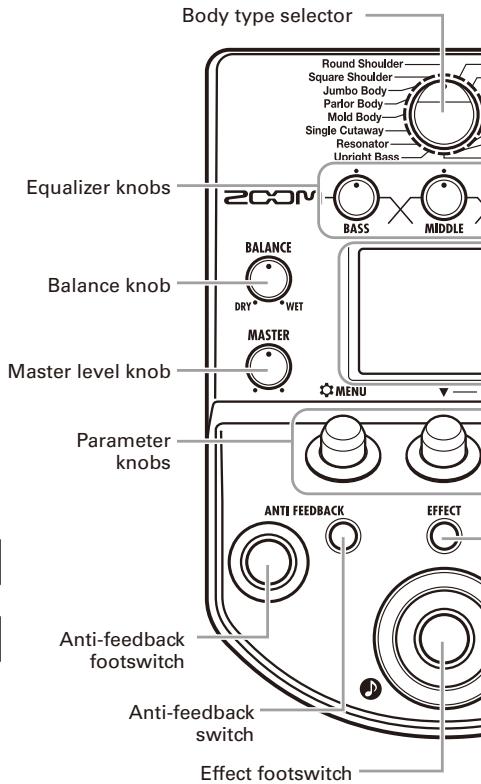 ZOOM A3 - Patch memory - 2