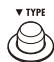 ZOOM A3 - | To select an effect type - 1