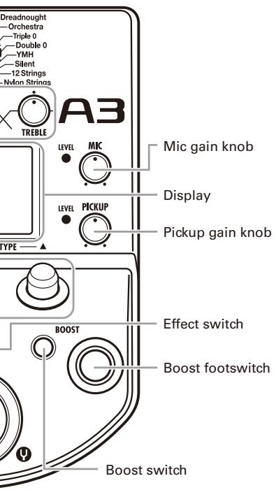 ZOOM A3 - Right Panel - 1