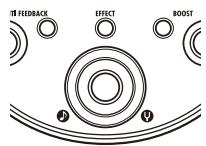 ZOOM A3 - | To turn an effect ON and OFF - 3