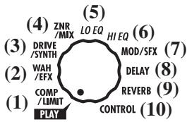 ZOOM B21U - Select the effect module - 1