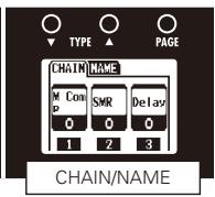 ZOOM B3 - | To activate the TOTAL menu - 3