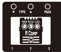 ZOOM B3 - | To select an effect type - 1