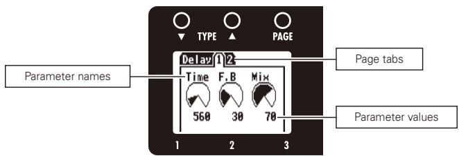 ZOOM B3 - ■ Edit Screens show parameters being edited - 1