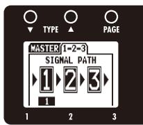 ZOOM B3 - | To change the direction of the signal flow - 1