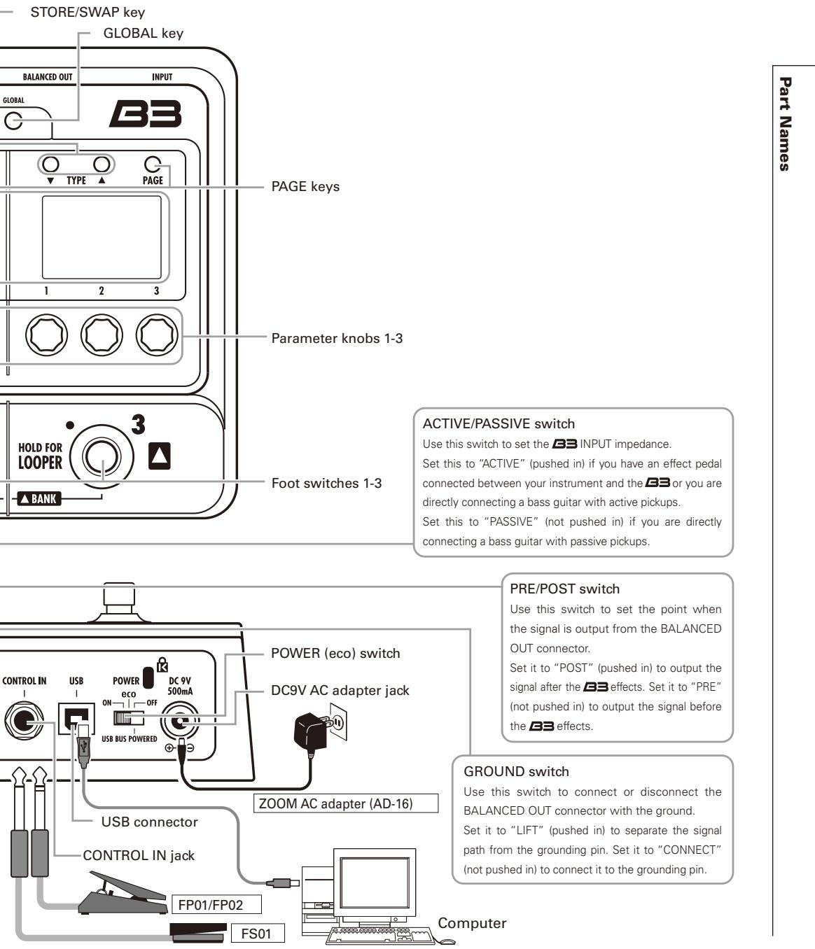 ZOOM B3 - Bank - 2