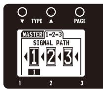 ZOOM B3 - | To change the direction of the signal flow - 2