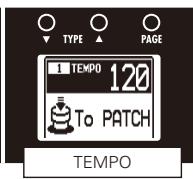 ZOOM B3 - | To activate a rhythm - 3