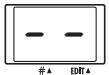 ZOOM FIRE15 - Verify that the [MASTER] knob is turned to the 0 position. Then turn the [POWER] switch on. Set the [GAIN]/[BASS]/[MIDDLE]/[TREBLE]/[LEVEL] knobs to the center position. - 1