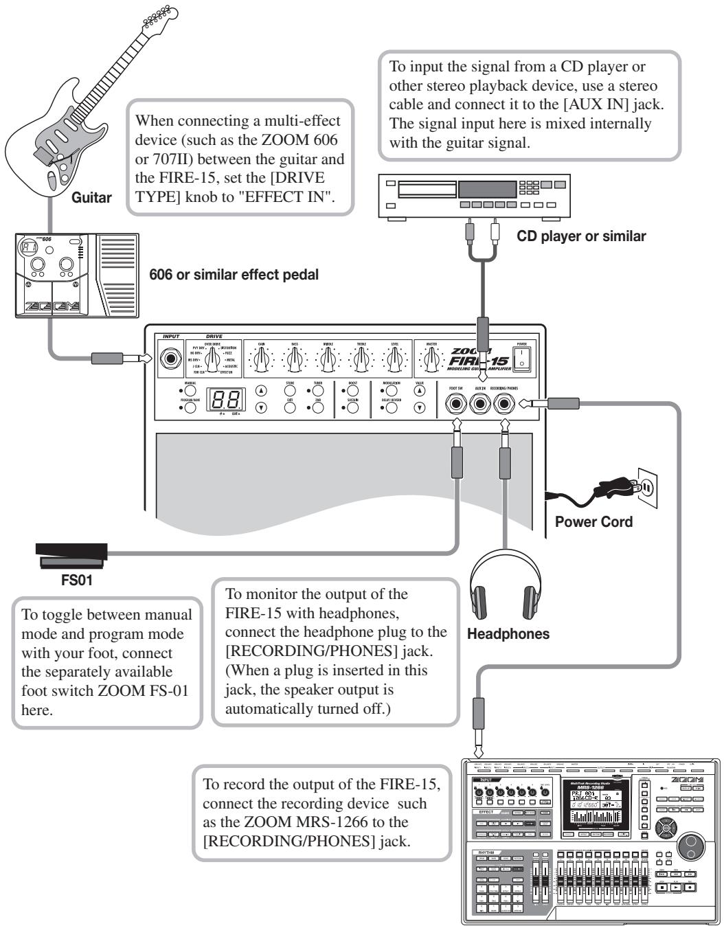 ZOOM FIRE15 - Connections - 1