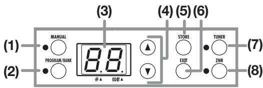 ZOOM FIRE18 - Section d'entrée (input)/préalimentation - 3