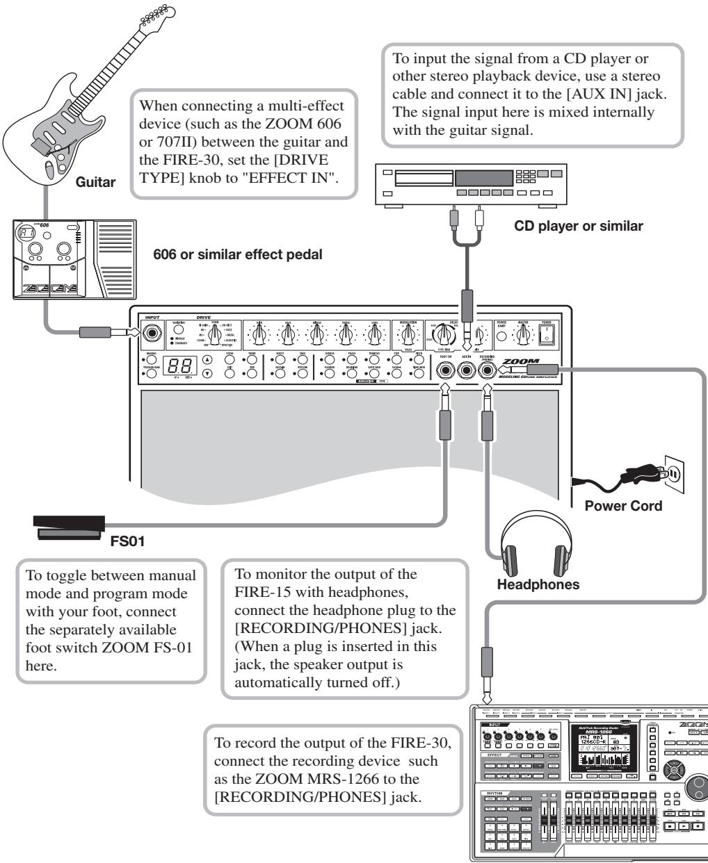 ZOOM FIRE30 - Connections - 1