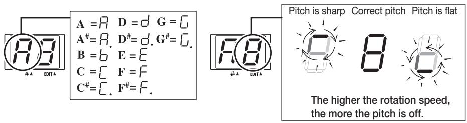 ZOOM FIRE30 - Play the open string you want to tune - 1