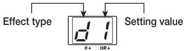 ZOOM FIRE36 - To use a delay/reverb effect, turn the [TYPE/TIME] knob and select the effect type and setting value you want to use. - 1