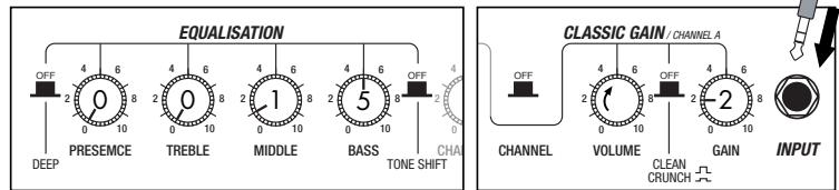 ZOOM G21U - Marshall JCM-2000 - 2