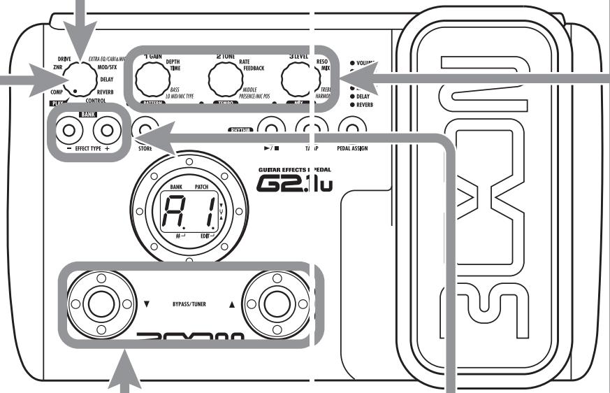 ZOOM G21U - Terminate the edit mode - 1